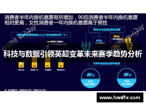 科技与数据引领英超变革未来赛季趋势分析 科技与数据引领英超变革未来赛季趋势分析