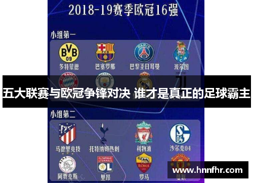 五大联赛与欧冠争锋对决 谁才是真正的足球霸主
