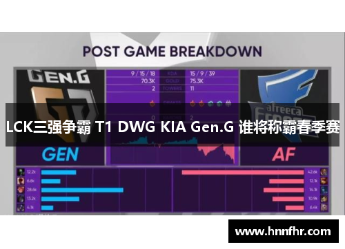LCK三强争霸 T1 DWG KIA Gen.G 谁将称霸春季赛 LCK三强争霸 T1 DWG KIA Gen.G 谁将称霸春季赛